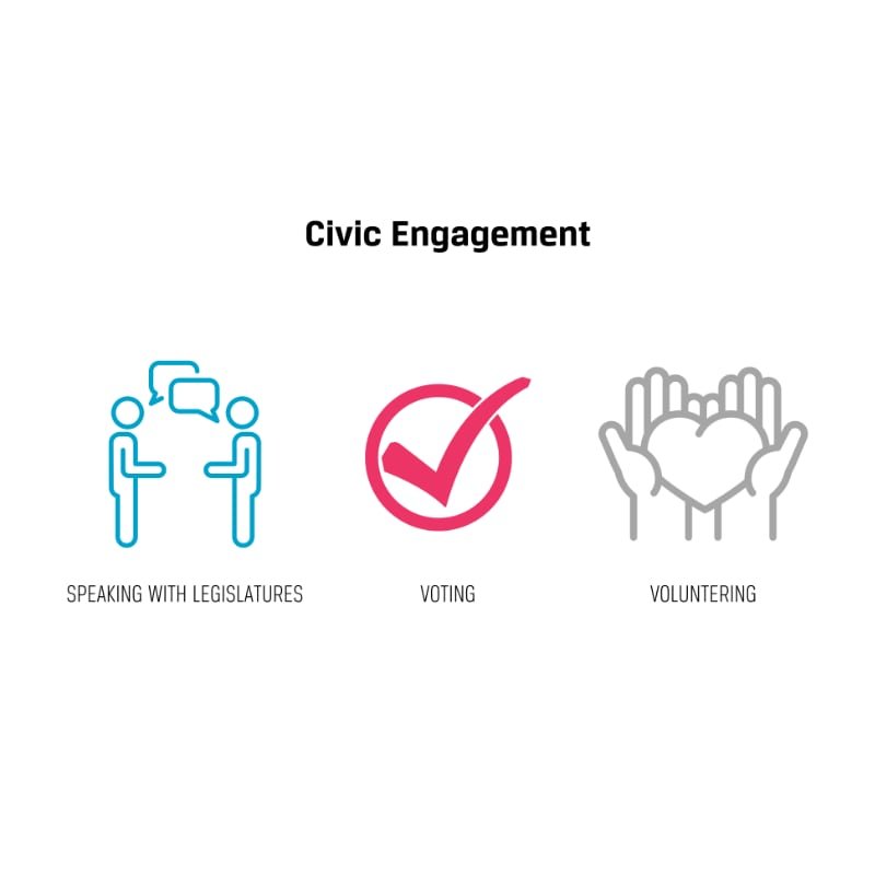 civic education