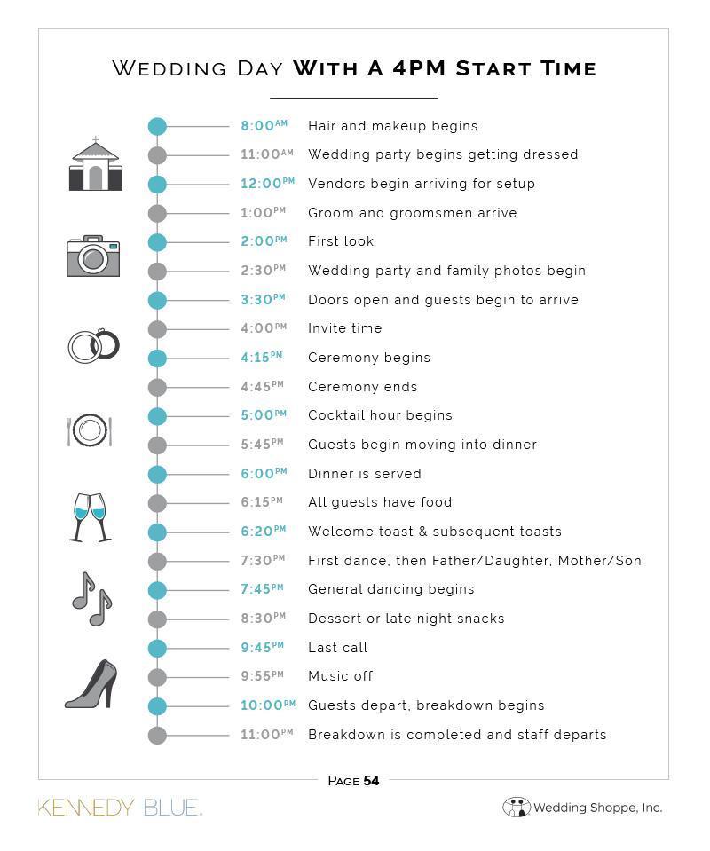 wedding planning guide